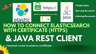 Elasticsearch Rest Java client HTTPs Connection with Example | Create | Query| Indexing Docs