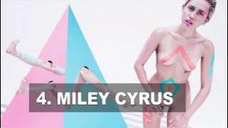 Naked celebrities