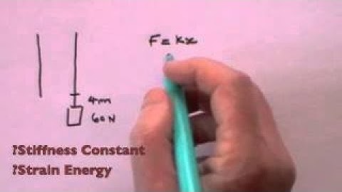 AS Physics Exam Question: Materials