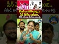 కేటీఆర్, హరీష్ .. కేసీఆర్ కళ్లకు గంతలు కట్టి.. | Jubilee hills by election result | KTR | Harish Rao