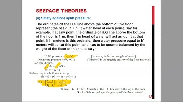 SAITM B Tech  CIVIL SEM  6 IRRIGATION ENGINEERING Unit No 1 Lecture No11