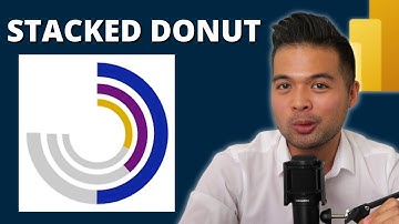 NO CUSTOM VISUAL STACKED DONUT CHART // How to create your own dynamic radial chart in Power BI