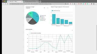 Cloud Based Performance Appraisal System screenshot 5