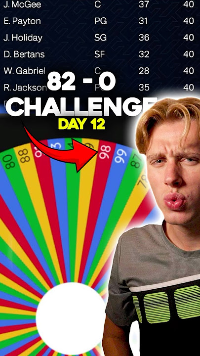 I Spin The Wheel Every Day Until I Go 82-0! (Day 12)
