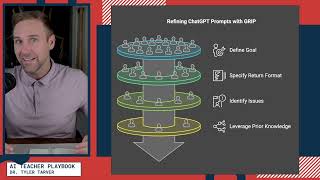 8. The GRIP Method // AI PLAYBOOK MASTERCLASS