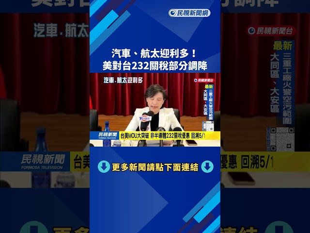 汽車、航太迎利多！美對台232關稅部分調降－民視台語新聞
