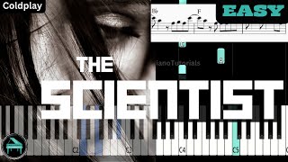 The Scientist Coldplay Easy PIANO Tutorial