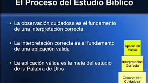 Predicacin Expositiva Sesion 2 Hno. Gerardo Castre...