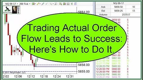 Tape Reading Tutorial for Futures
