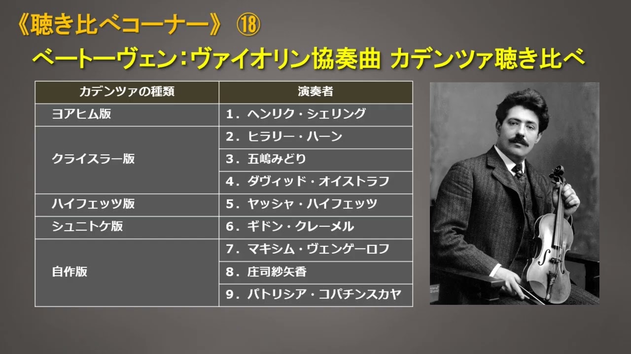 聴き比べコーナー》⑱ カデンツァを聴き比べる ベートーベン