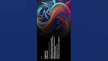 🚀 Master Polynomial Degrees in Under 60 Seconds! 🚀