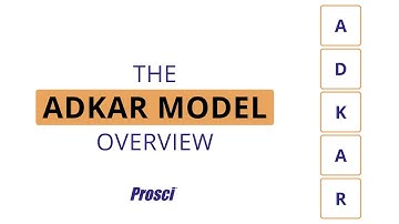 The ADKAR Model Overview