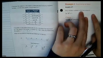 1-4 Zero & Negative Exponents