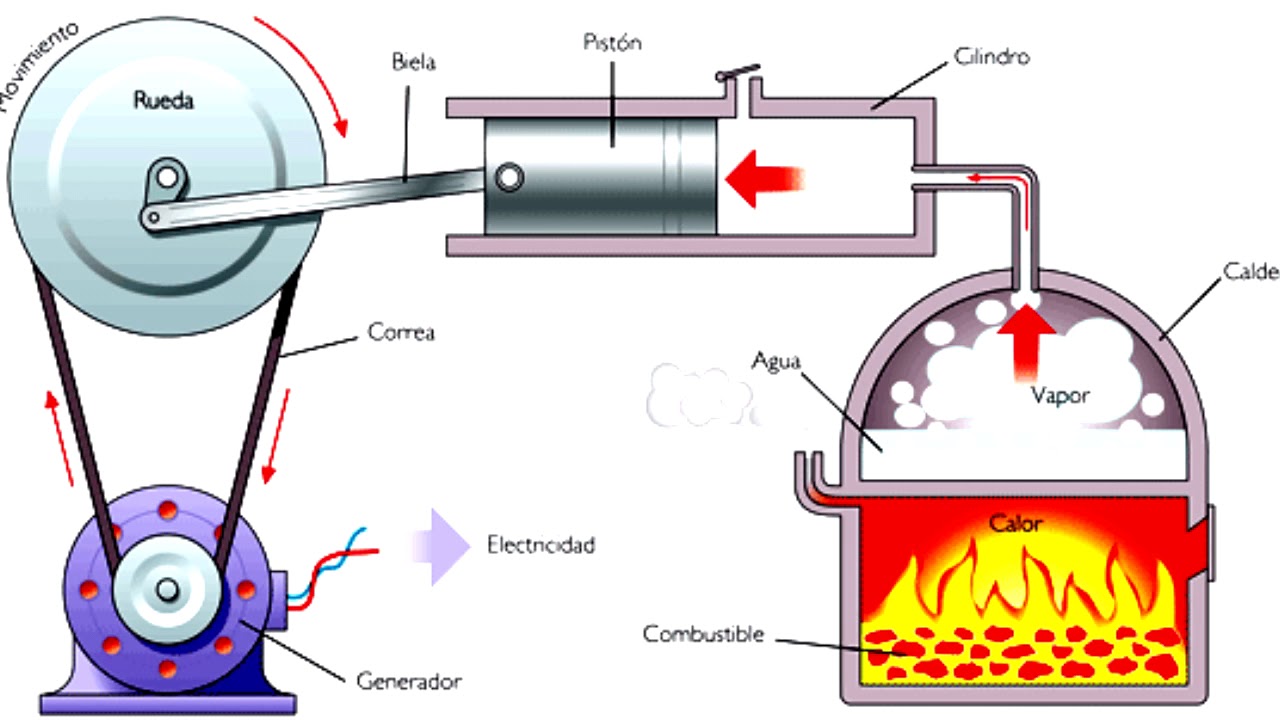 Superheater for steam фото 108