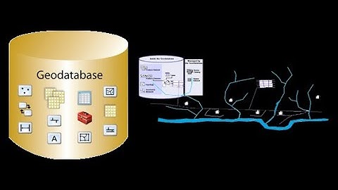 SQL Geo-database using ArcMap