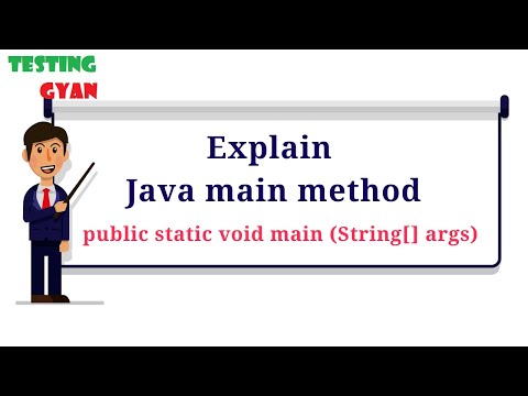What Is Main Method In JAVA | public static void main(String args[ ]) in Java | InDetailExplanation