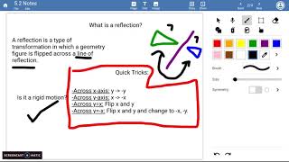 JNGL: Unit 5 - Lesson 2: Reflections