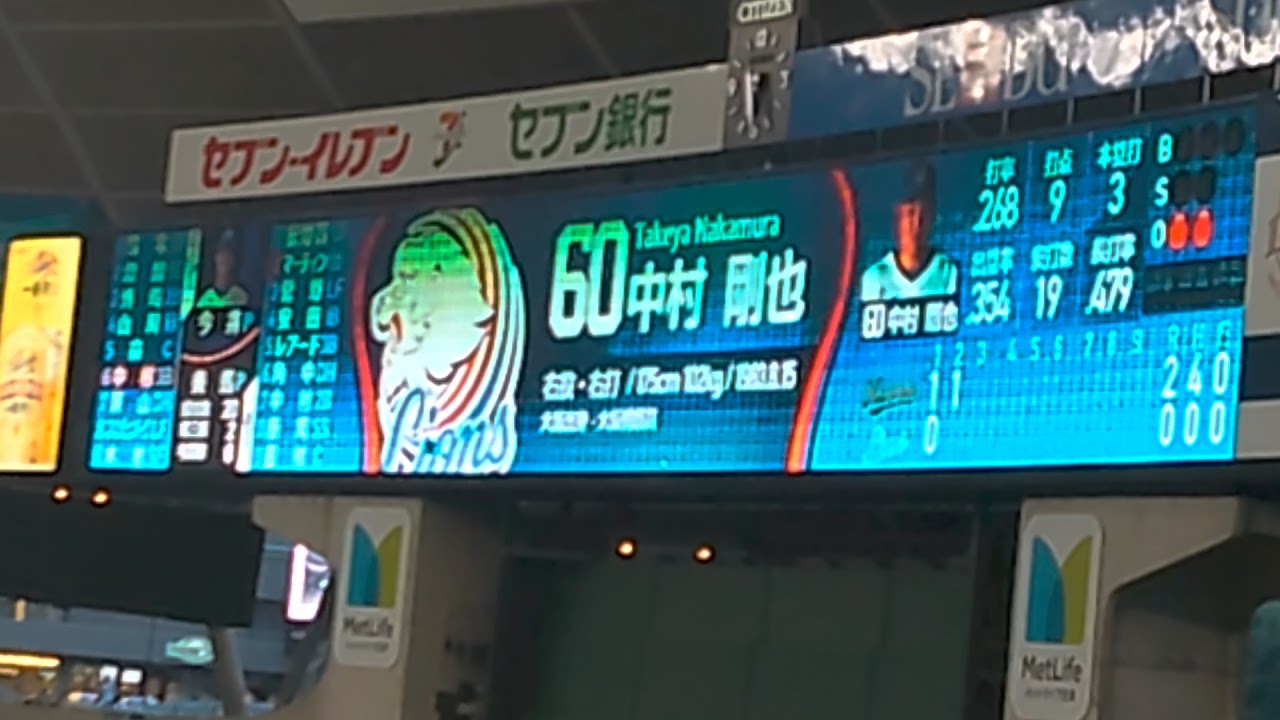 西武 登場曲 中村剛也 ムカイカゼ Youtube