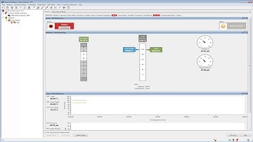 How to Setup Field Diagnostic Alerts for FIELDVUE DVC6200f Instruments in Fisher ValveLink Software