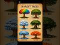 “Rarest Trees Ever Imagined | Ultra Realistic Fantasy Trees”