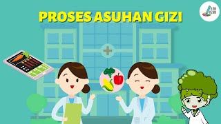 Nutritional Care Process Nutritional Care Process