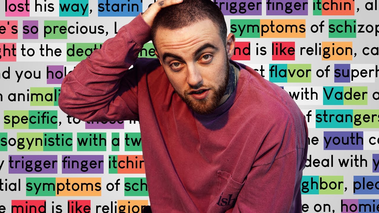 Mac Miller - I Am Who Am (Killin' Time) | Rhymes Highlighted