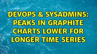 DevOps & SysAdmins: peaks in graphite charts lower for longer time series