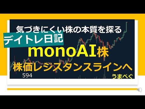 594【デイトレ日記　monoAI株　株価レジスタンスラインへ】20230221 #monoAI #グロース #monoAI_technology　#チャート #株の初心者　#デイトレ #株式投資