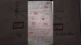 neet pyq structure of atom
