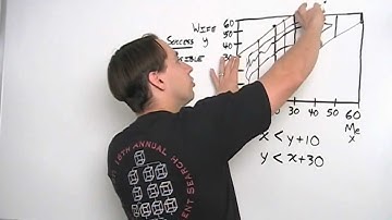 Art of Problem Solving: Probability with Geometry Part 3