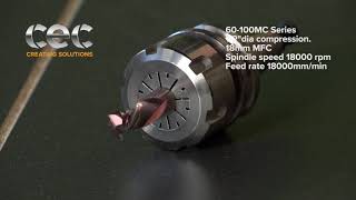 MFC cutting at 18 metres per minute with a Piranha ATC CNC Router