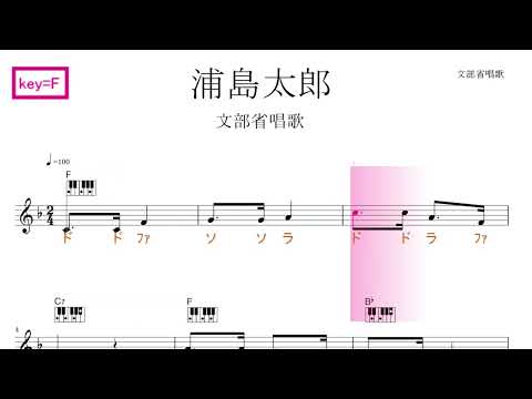 浦島太郎（文部省唱歌）key=F ／ドレミで歌う楽譜【コード・コードダイヤグラム付き】