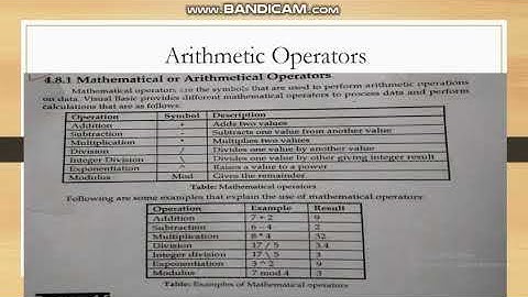Visual Basic Arithmetic Operators Part 2