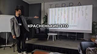 картинка: Как Создать Идеальную Семантическую Карту 🚀