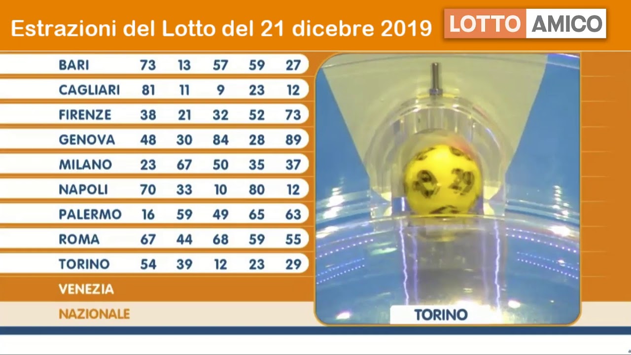 Estrazione Del Lotto Di Oggi Martedi 22 Ottobre 19 By Lottoamico