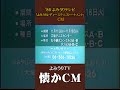 懐かCM よみうりテレビ よみうりレディーステニストーナメント 86 懐かしいcm 懐かしのcm 昭和 Still Event 関西