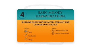 Mediant and Leading Tone Chords | Basic Melody Harmonization #4