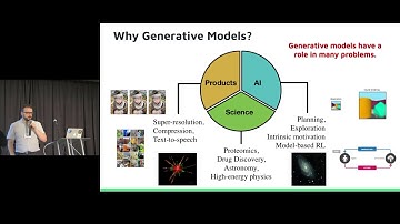 CCN 2018 T-C: Artificial Intelligence - Danilo Rezende