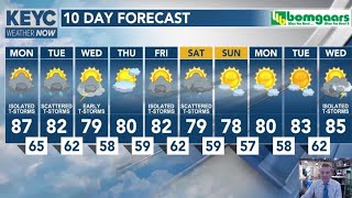 KEYC Weather screenshot 4