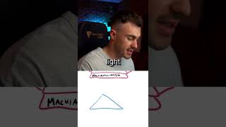 Dark vs Light Triad People