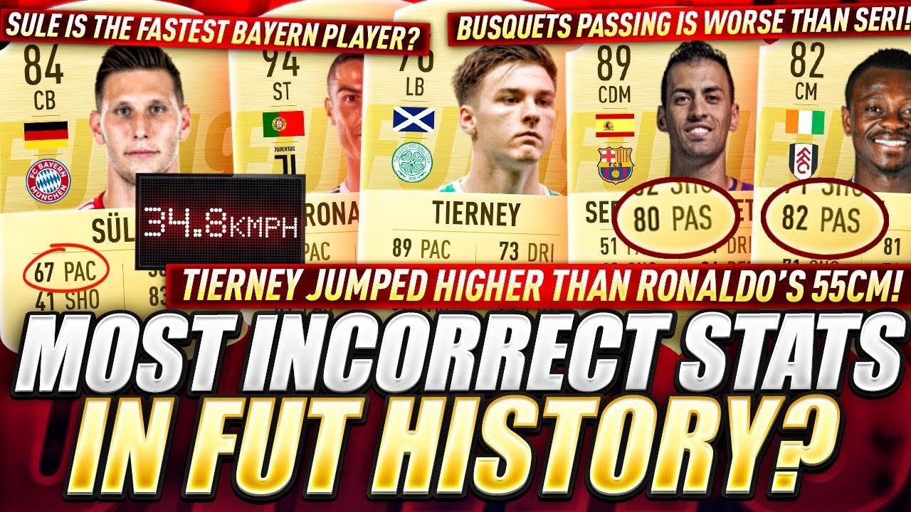 Most Incorrect Stats In FIFA History YouTube
