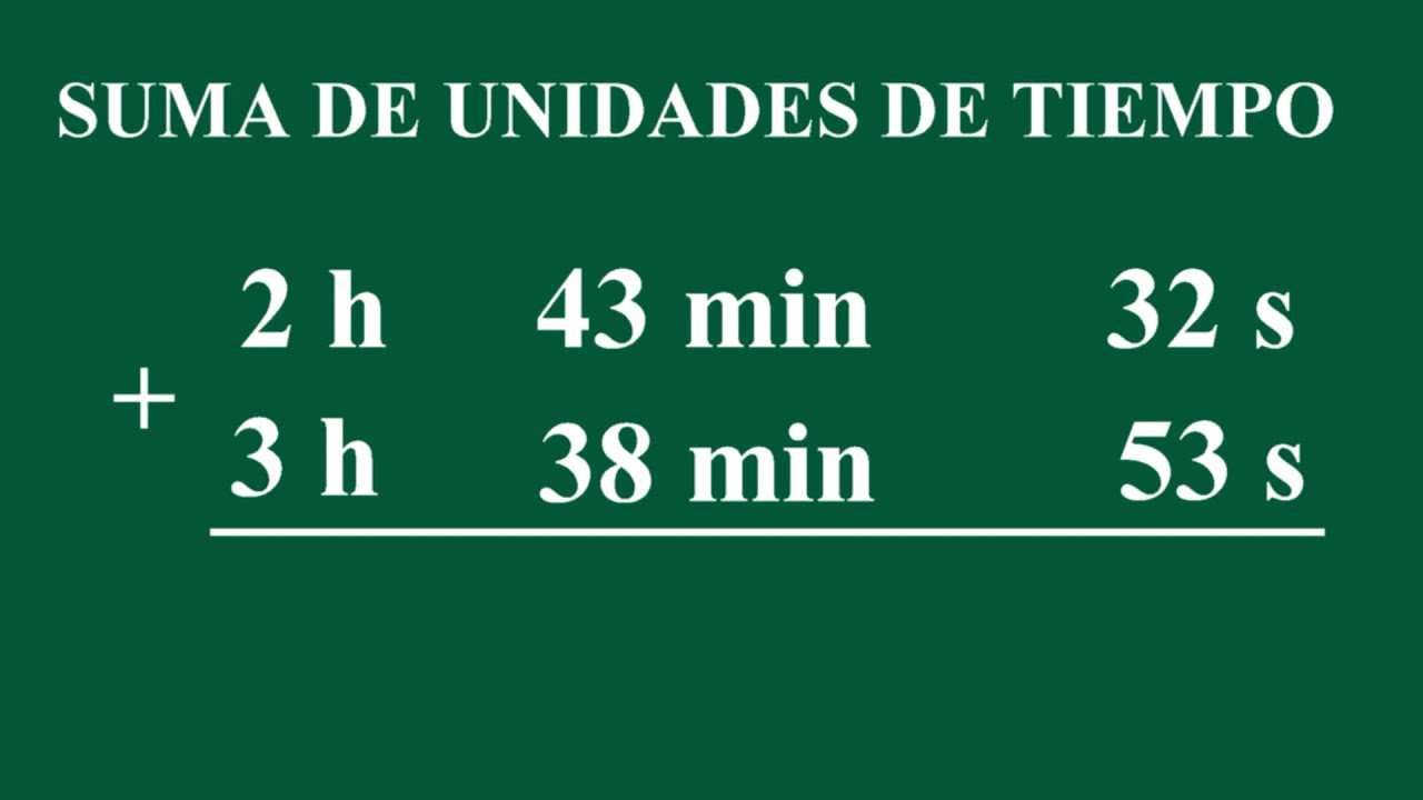 Calculadora horas y minutos