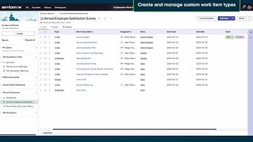 Create and manage custom work item types in CWM