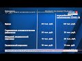 «Россия 24. Пенза»: помощь тем, кто помогает. О новых доплатах для соцработников