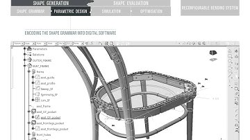 Parametric design models