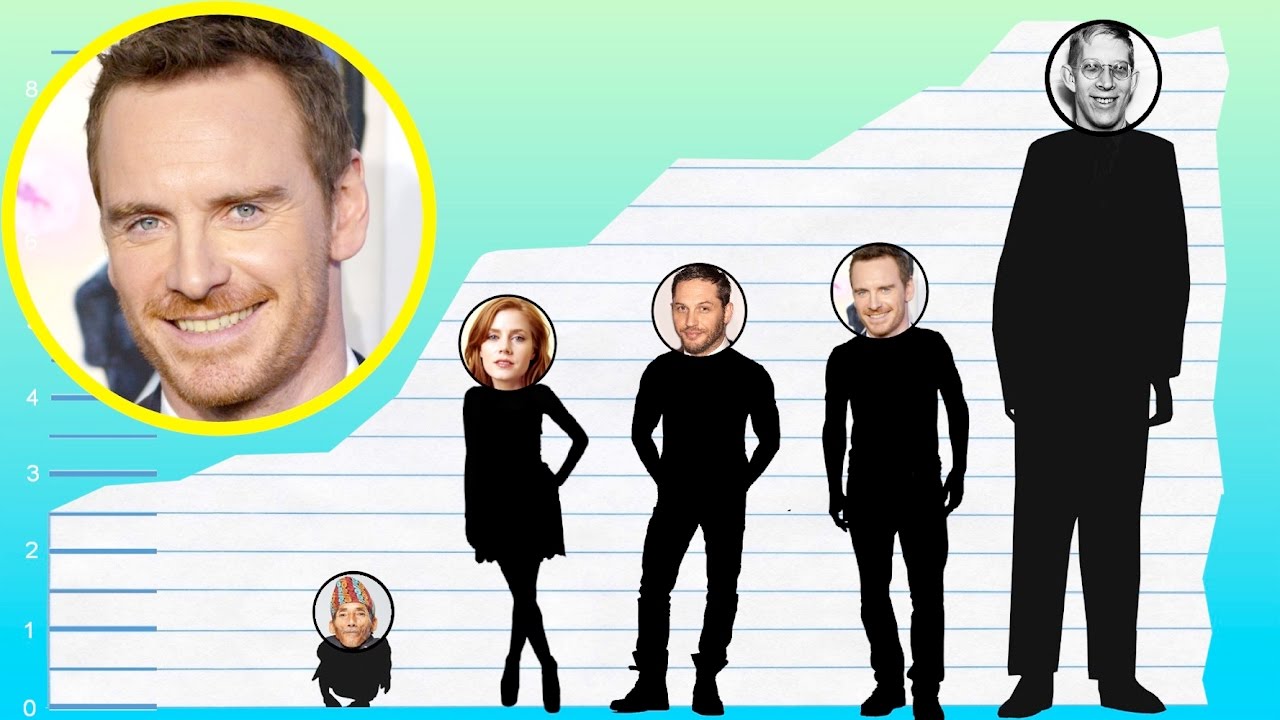 How Tall Is Michael Fa... Michael Fassbender Stats
