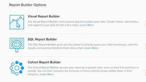 Business Intelligence Unlimited Dashboards eCommerce Reports | Adobe Commerce
