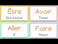 Mr. Goiz - Idiomas: Los verbos fundamentales en presente - Être  (Francés A1)