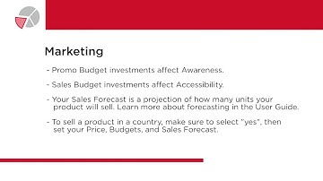 Simulador - CAPSIMGlobal