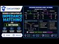 Impedance Matching For L - Network | Maximum Power Transfer | S - Parameter | Intuitive Analysis